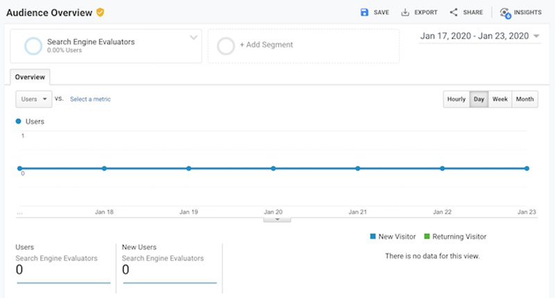 برچسب «search Engin Evaluators»