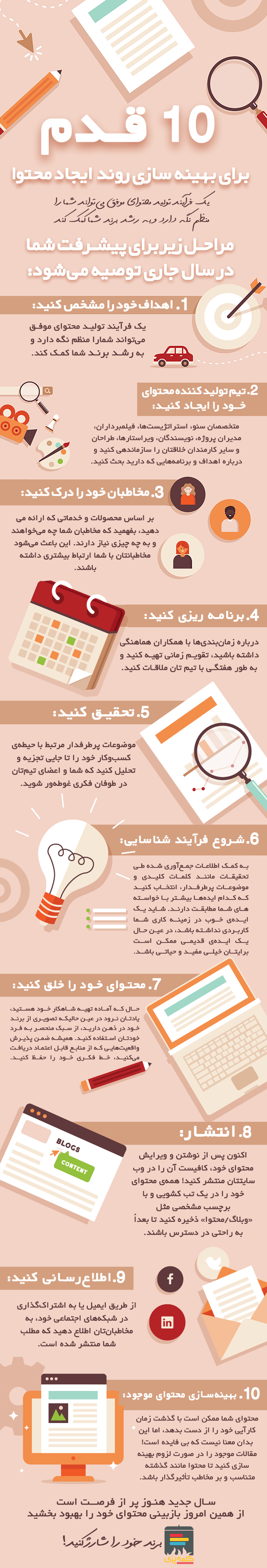استراتژی و برنامه‌ریزی محتوا