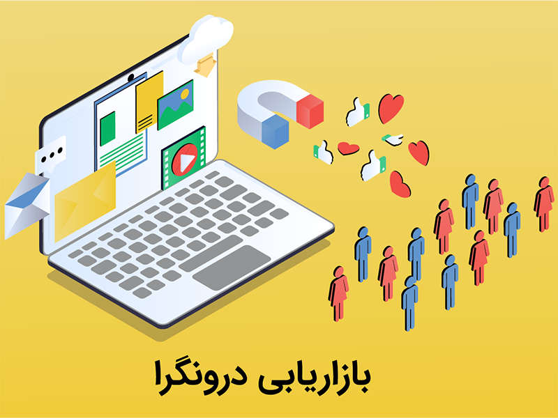 بازاریابی درونگرا چه کاری انجام می‌دهد؟
